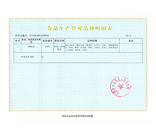 生产明细表